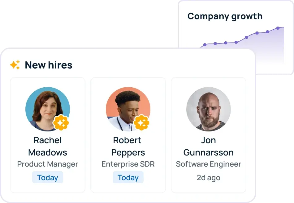 New company hires dashboard