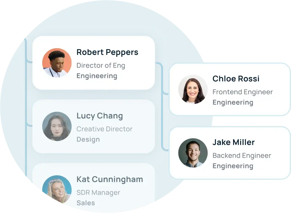 Uncover organization structure with the employee org chart